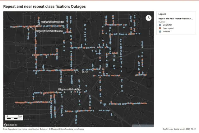 Repeat and near repeat classification: Outages