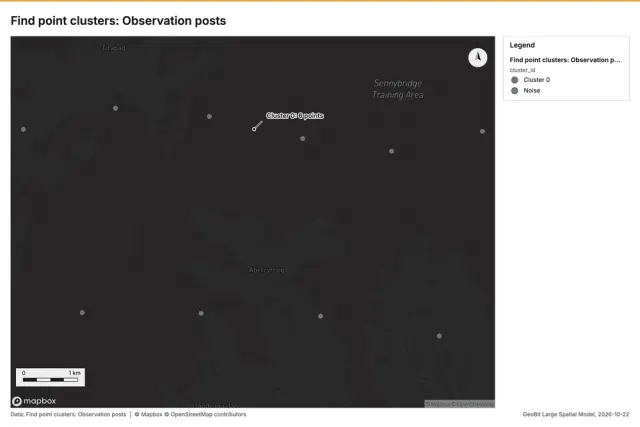 Find point clusters: Observation posts