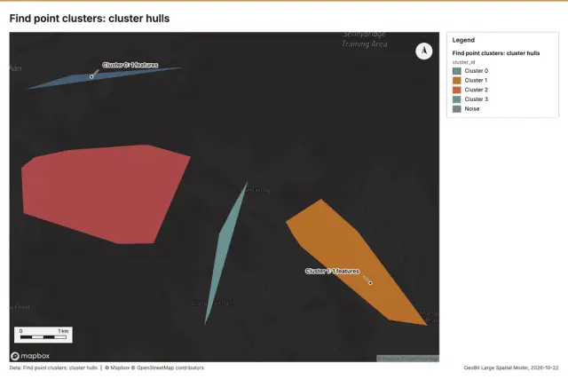 Find point clusters: cluster hulls