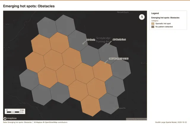 Emerging hot spots: Obstacles