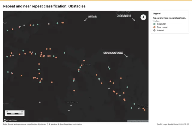 Repeat and near repeat classification: Obstacles