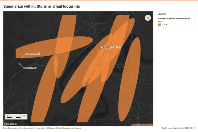 Summarize within: Storm and hail footprints