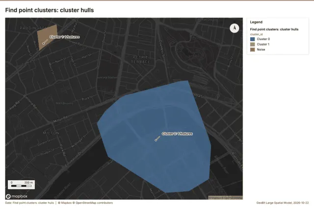 Find point clusters: cluster hulls