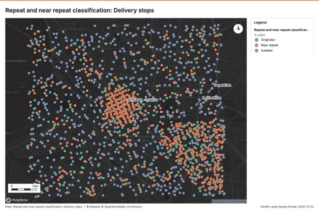Repeat and near repeat classification: Delivery stops