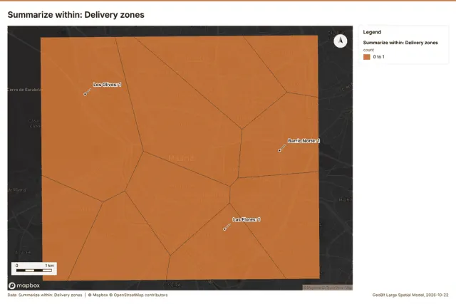 Summarize within: Delivery zones