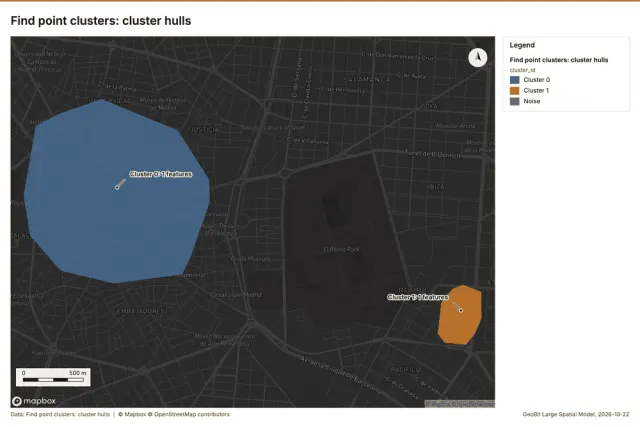 Find point clusters: cluster hulls