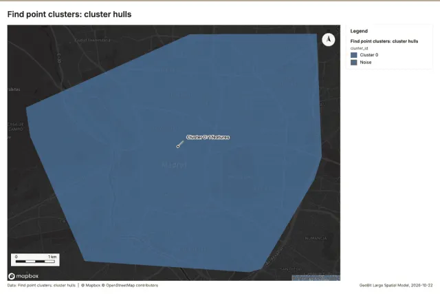 Find point clusters: cluster hulls