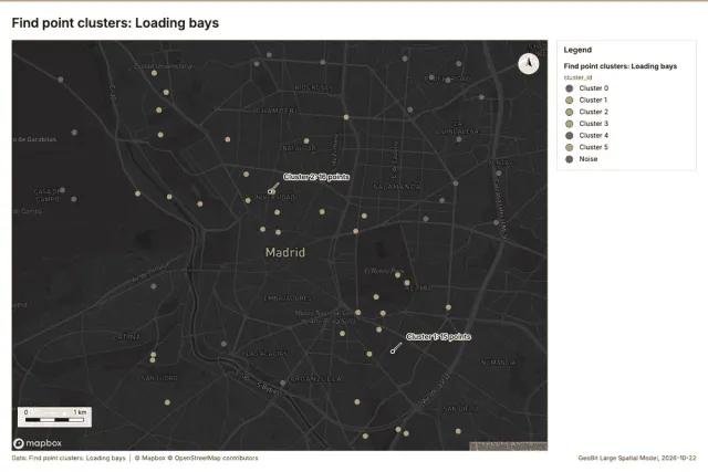 Find point clusters: Loading bays