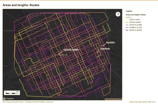 Areas and lengths: Routes