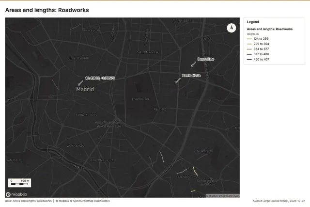 Areas and lengths: Roadworks
