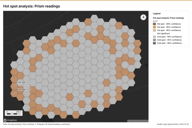 Hot spot analysis: Prism readings