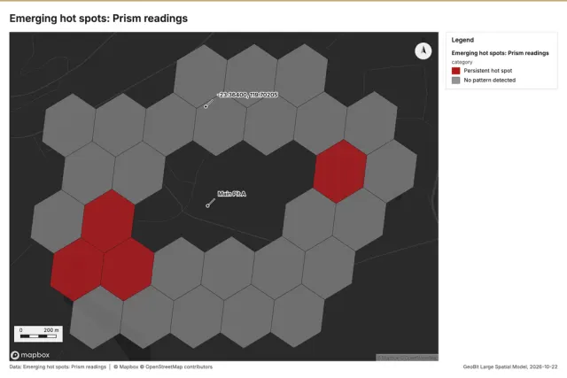 Emerging hot spots: Prism readings