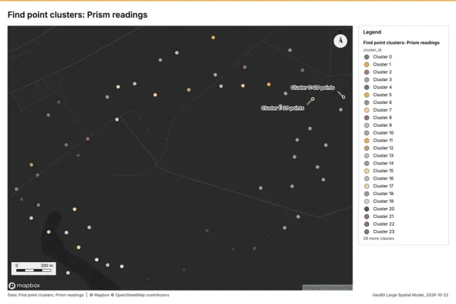 Find point clusters: Prism readings