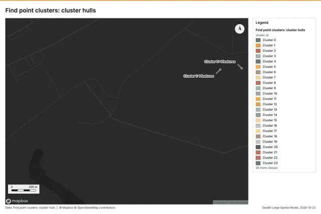 Find point clusters: cluster hulls