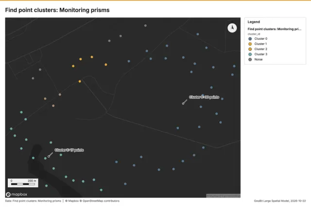Find point clusters: Monitoring prisms