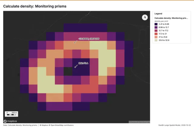 Calculate density: Monitoring prisms