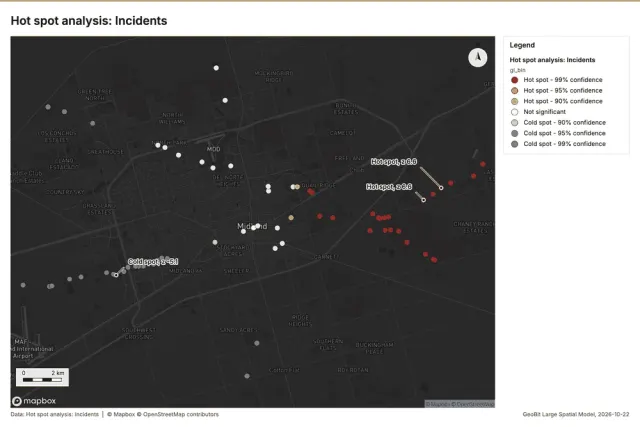 Hot spot analysis: Incidents