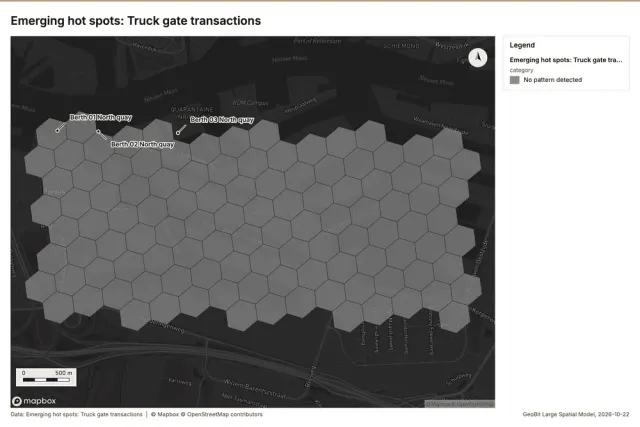 Emerging hot spots: Truck gate transactions