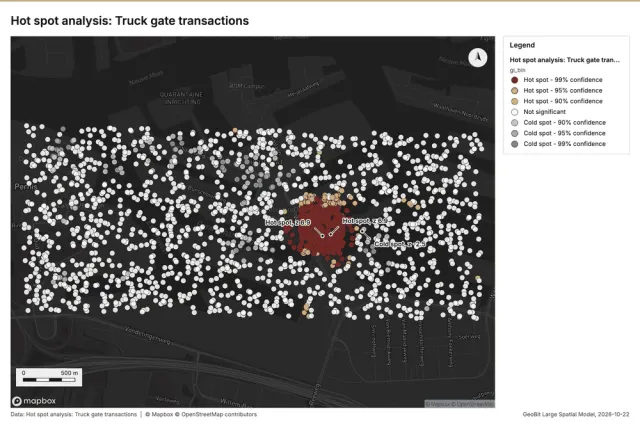 Hot spot analysis: Truck gate transactions