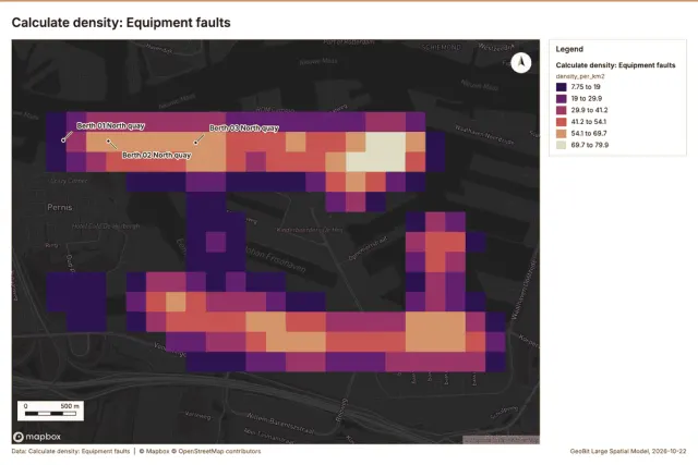 Calculate density: Equipment faults