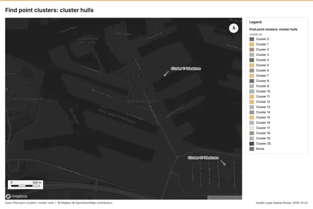 Find point clusters: cluster hulls