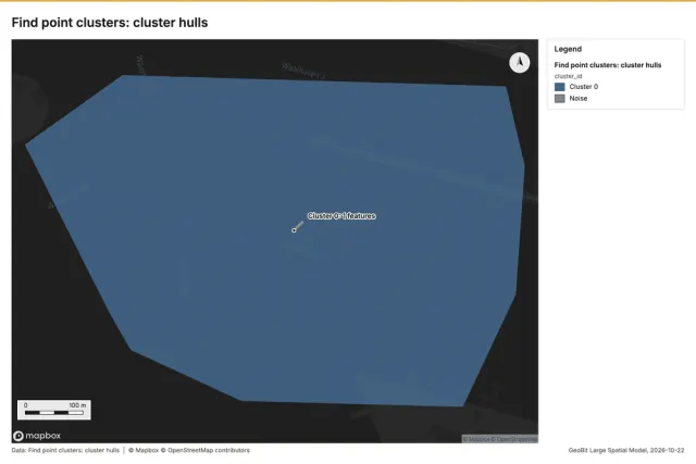 Find point clusters: cluster hulls