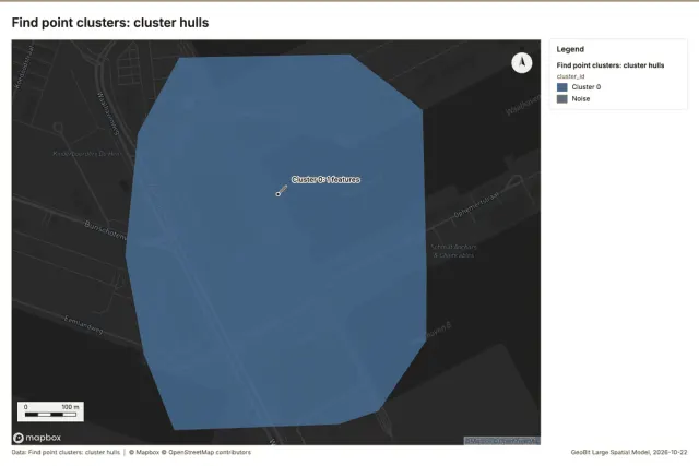 Find point clusters: cluster hulls