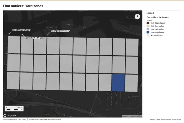 Find outliers: Yard zones