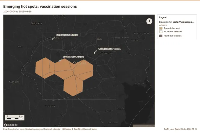 Emerging hot spots: vaccination sessions