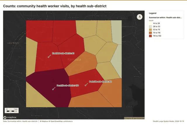 Counts: community health worker visits, by health sub-district
