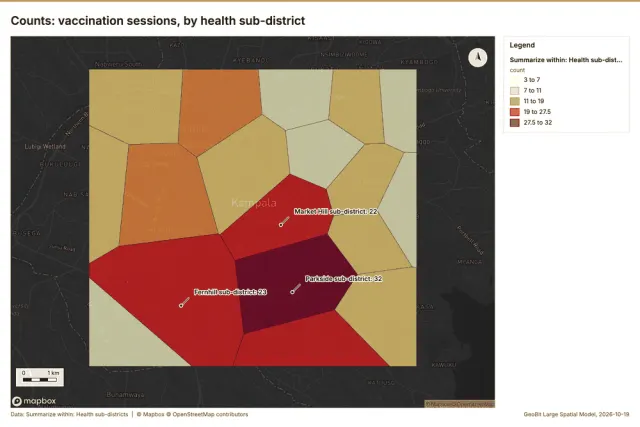 Counts: vaccination sessions, by health sub-district