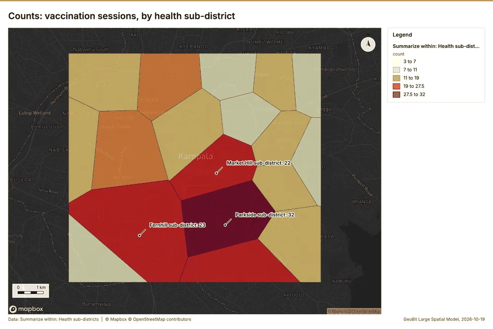 Counts: vaccination sessions, by health sub-district