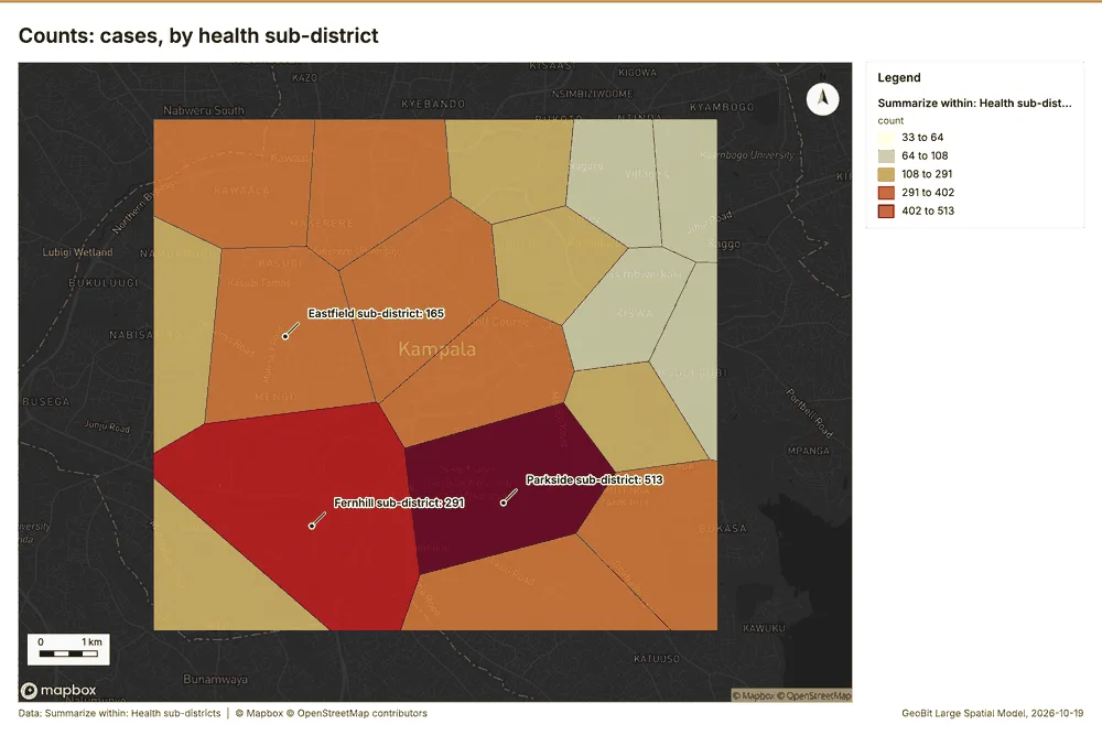 Counts: cases, by health sub-district