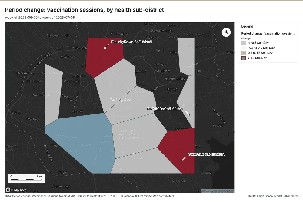 Period change: vaccination sessions, by health sub-district