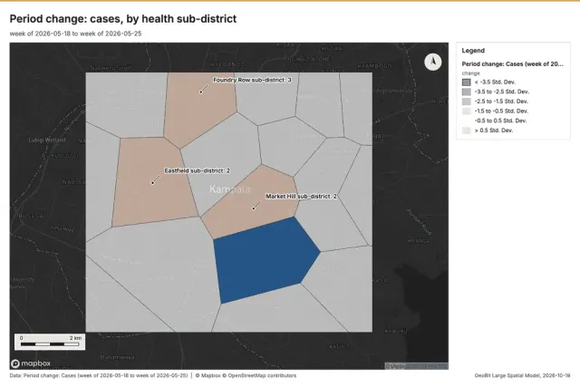 Period change: cases, by health sub-district
