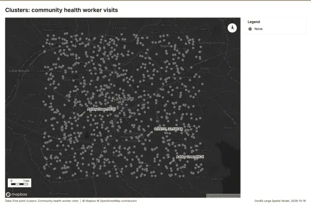Clusters: community health worker visits