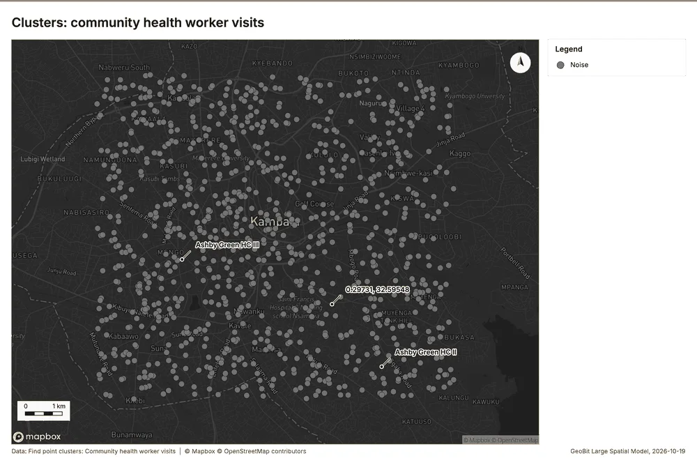 Clusters: community health worker visits