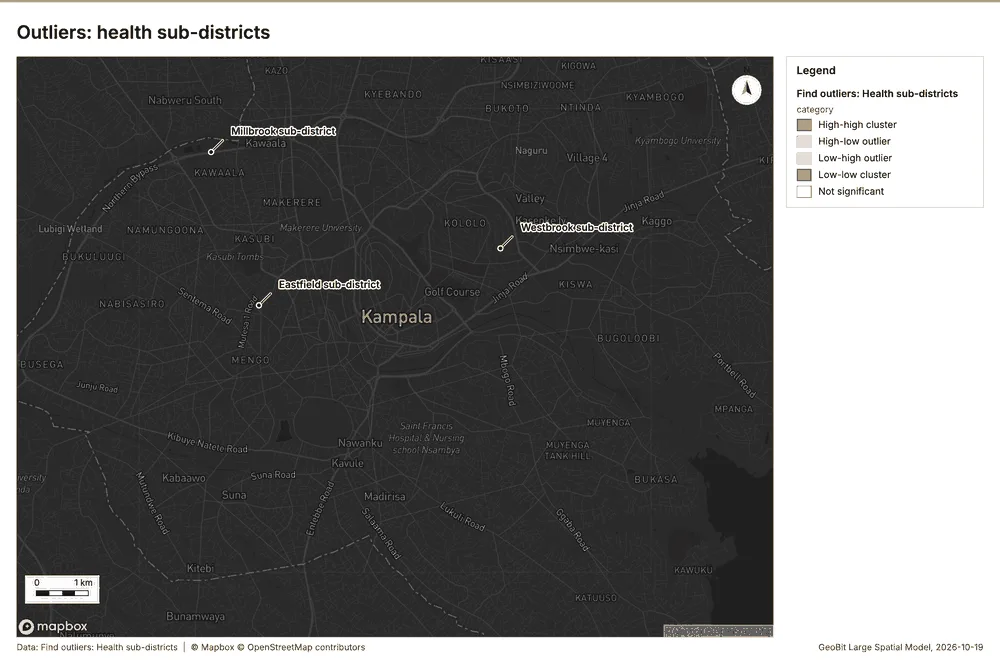 Outliers: health sub-districts
