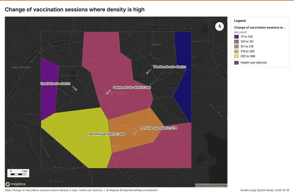 Change of vaccination sessions where density is high