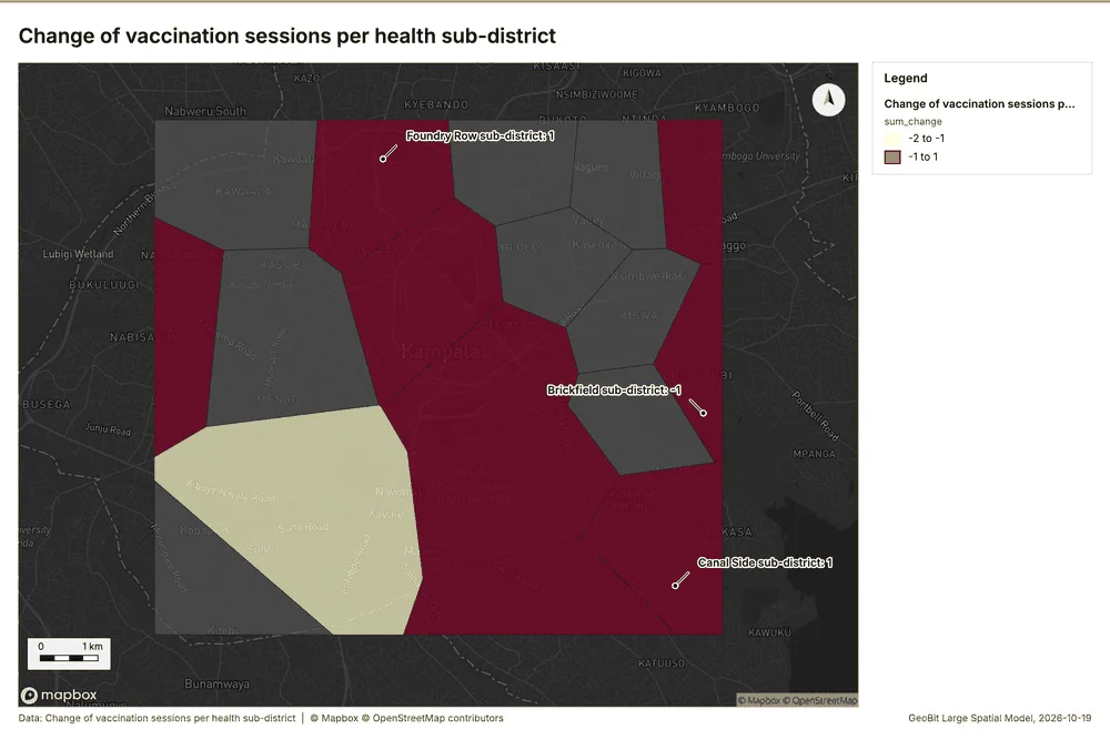 Change of vaccination sessions per health sub-district