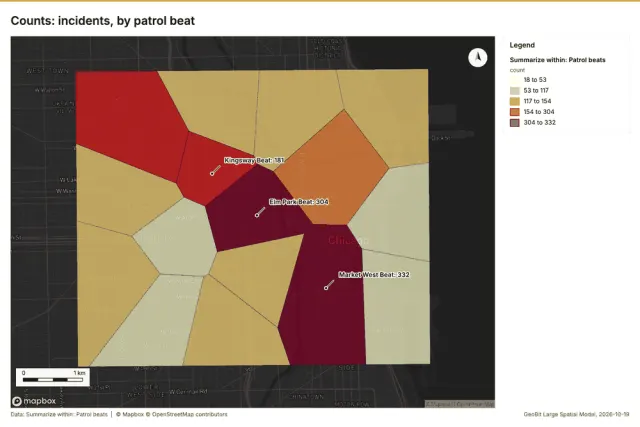 Counts: incidents, by patrol beat