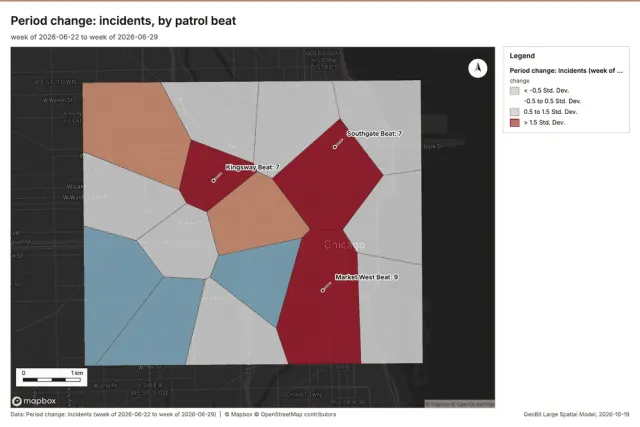 Period change: incidents, by patrol beat