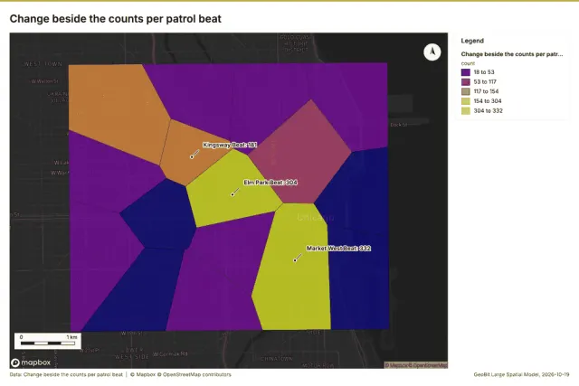 Change beside the counts per patrol beat