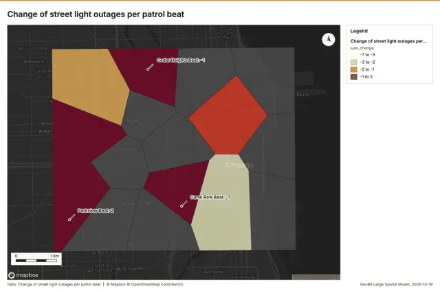 Change of street light outages per patrol beat