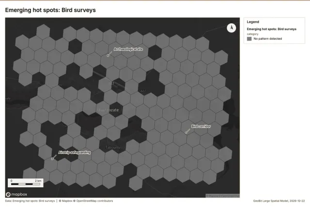 Emerging hot spots: Bird surveys