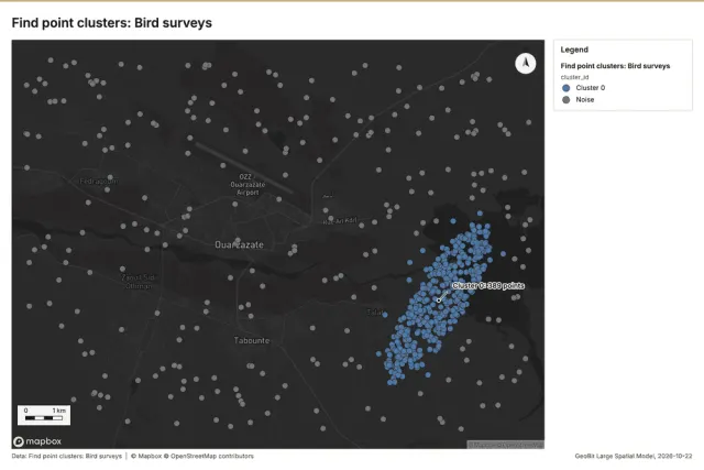Find point clusters: Bird surveys