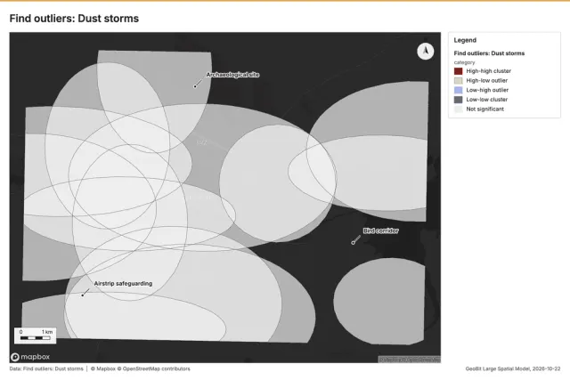 Find outliers: Dust storms
