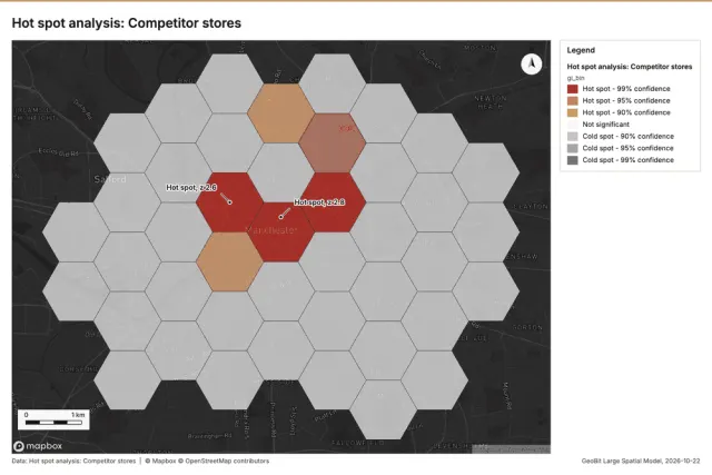 Hot spot analysis: Competitor stores