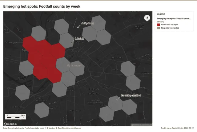 Emerging hot spots: Footfall counts by week