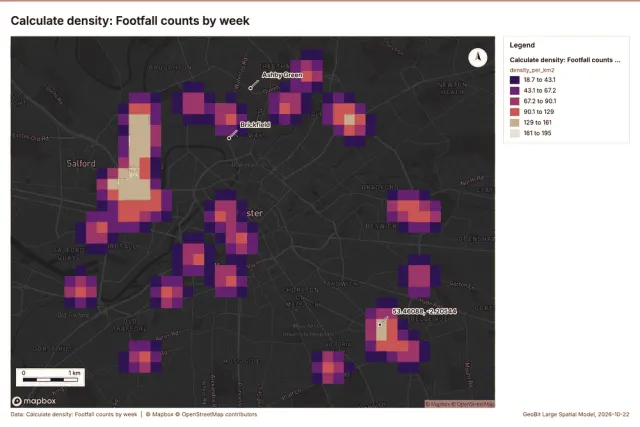 Calculate density: Footfall counts by week